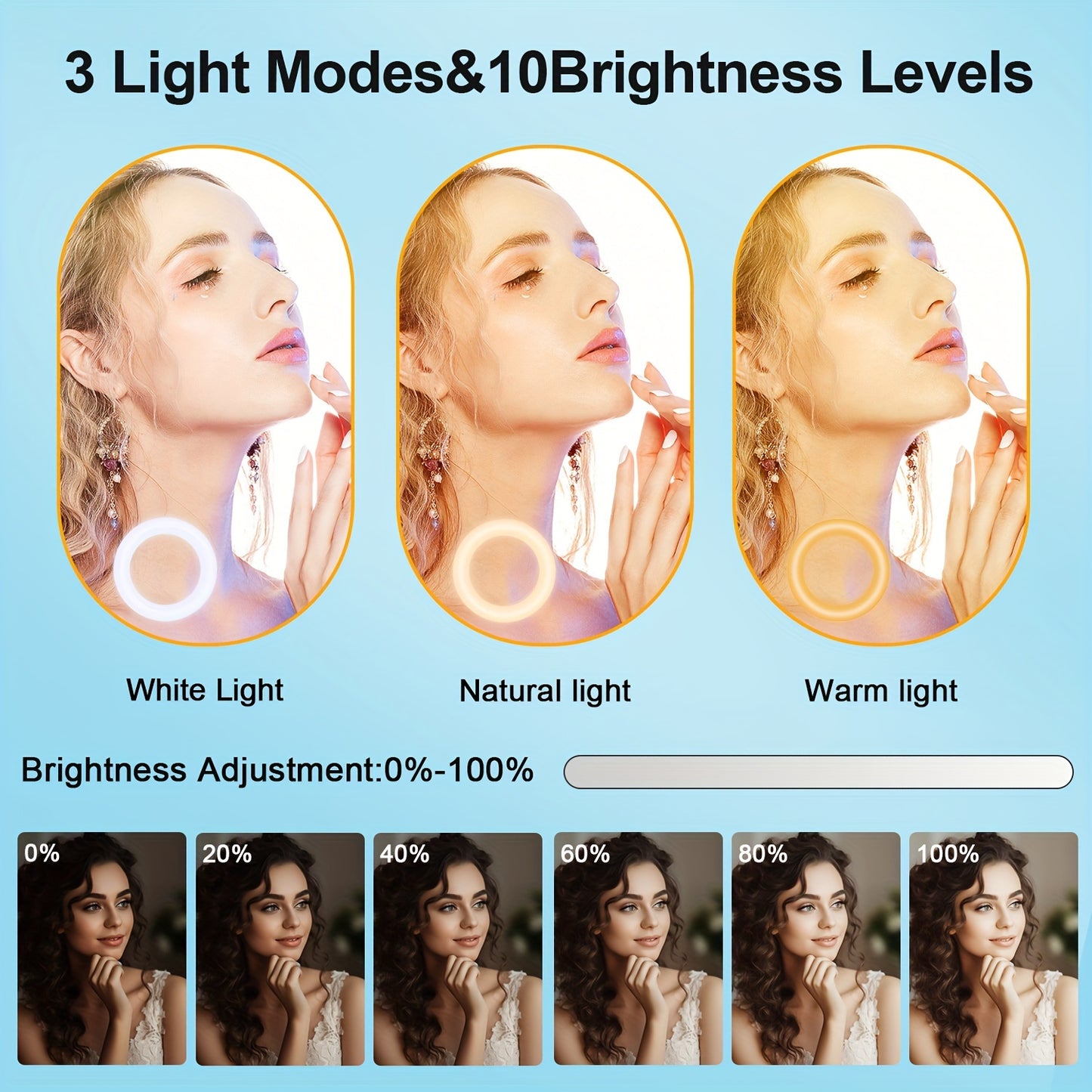 Circular Fill Light Set